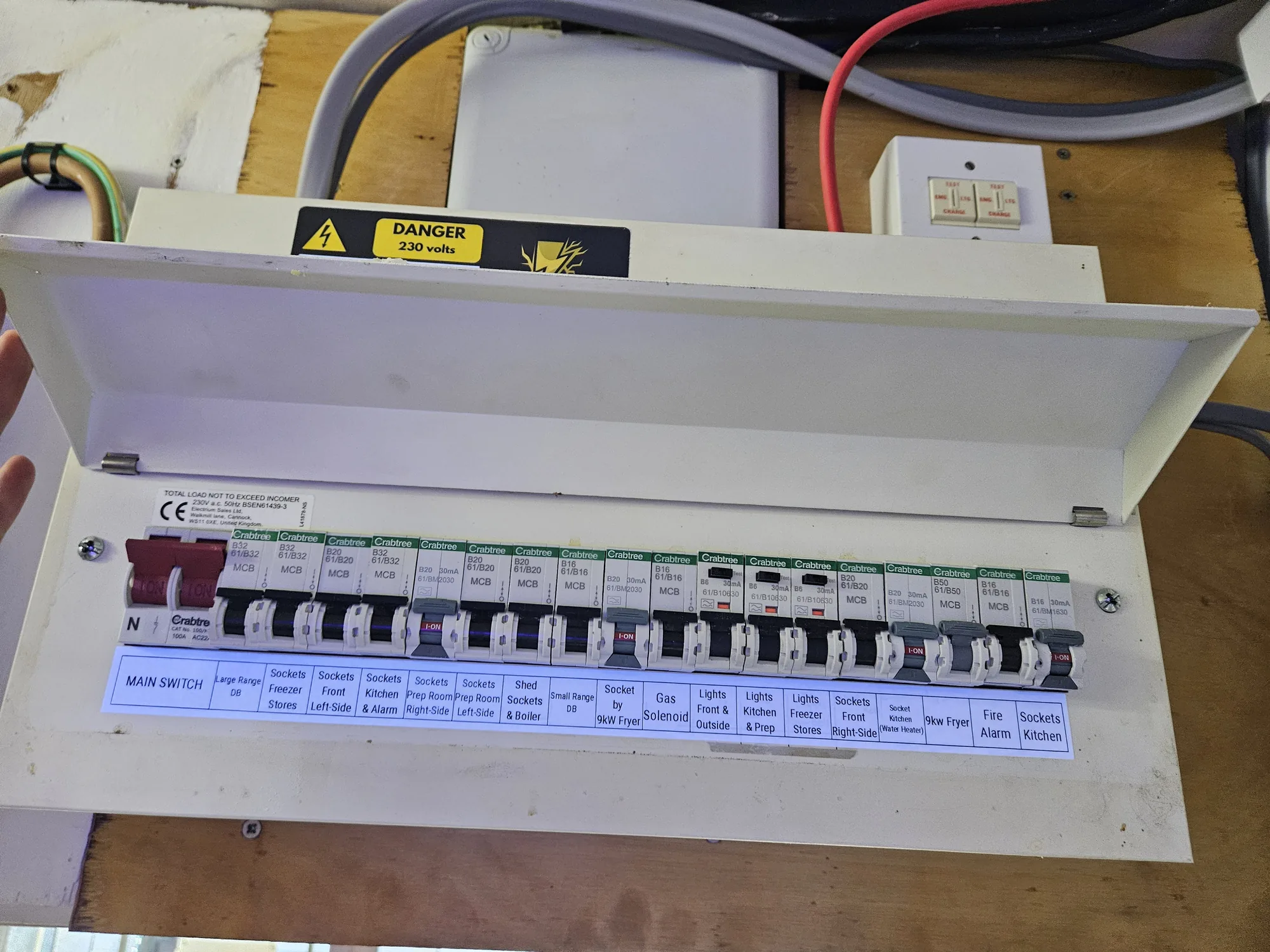 EICR insulation resistance test